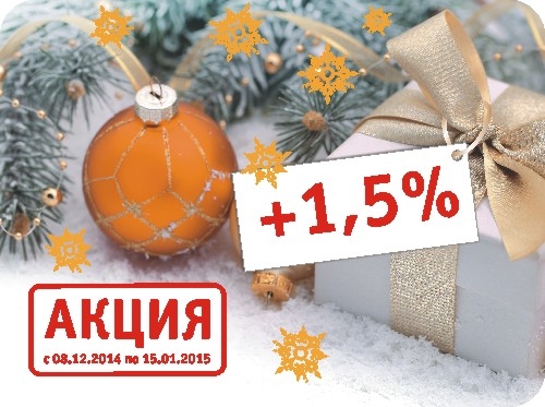 Рекламная акция «Новогодние подарки от Белагропромбанка» для вкладчиков банка