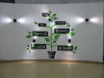 Горкі - Каворкінг "Міні"