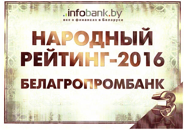Белагропромбанк занял 3-е место среди 27 белорусских банков по работе с отзывами клиентов